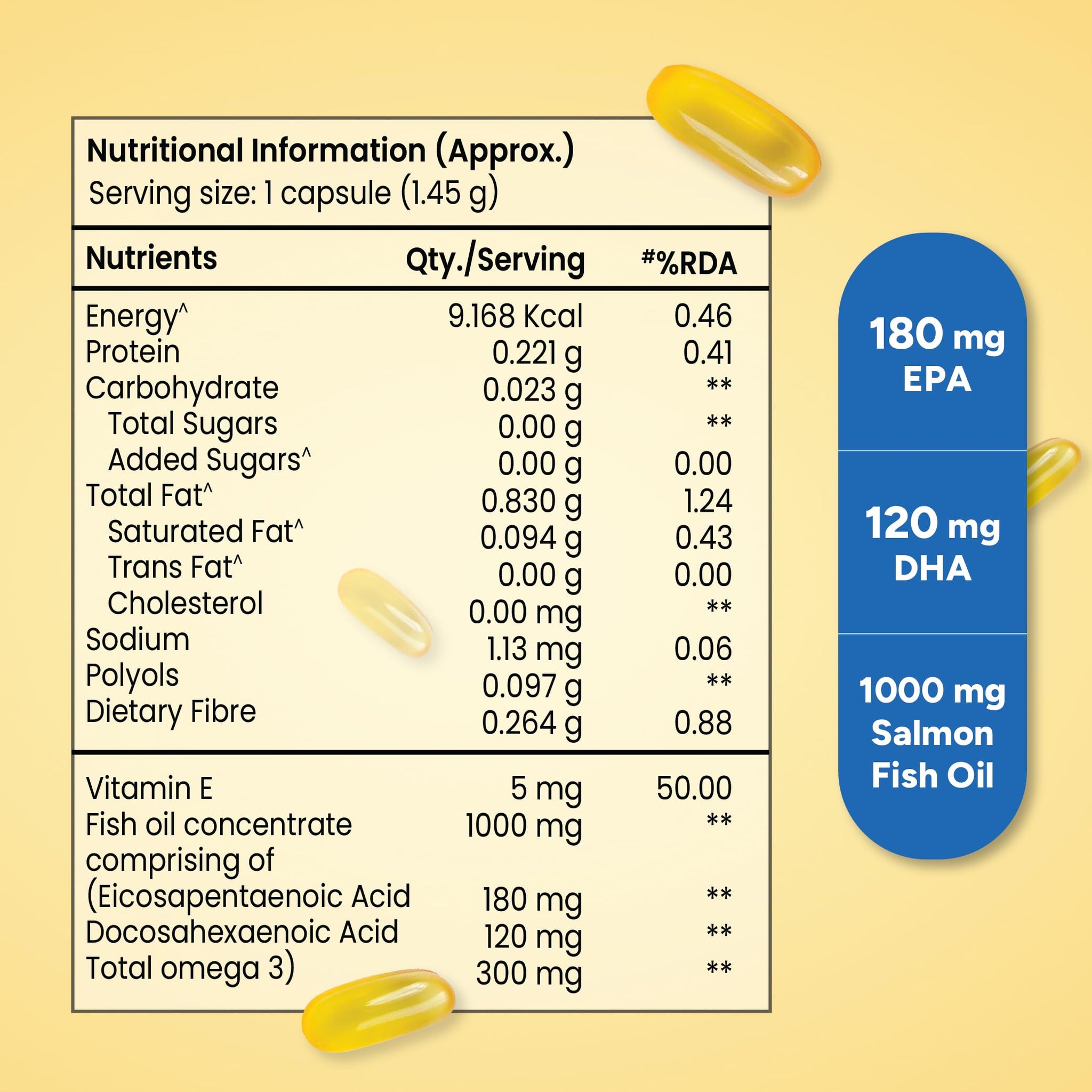 TATA 1MG Salmon Omega 3 Fish Oil Supplement, 1000mg with 180mg EPA & 120mg DHA, Softgel Capsules - ingredients panel