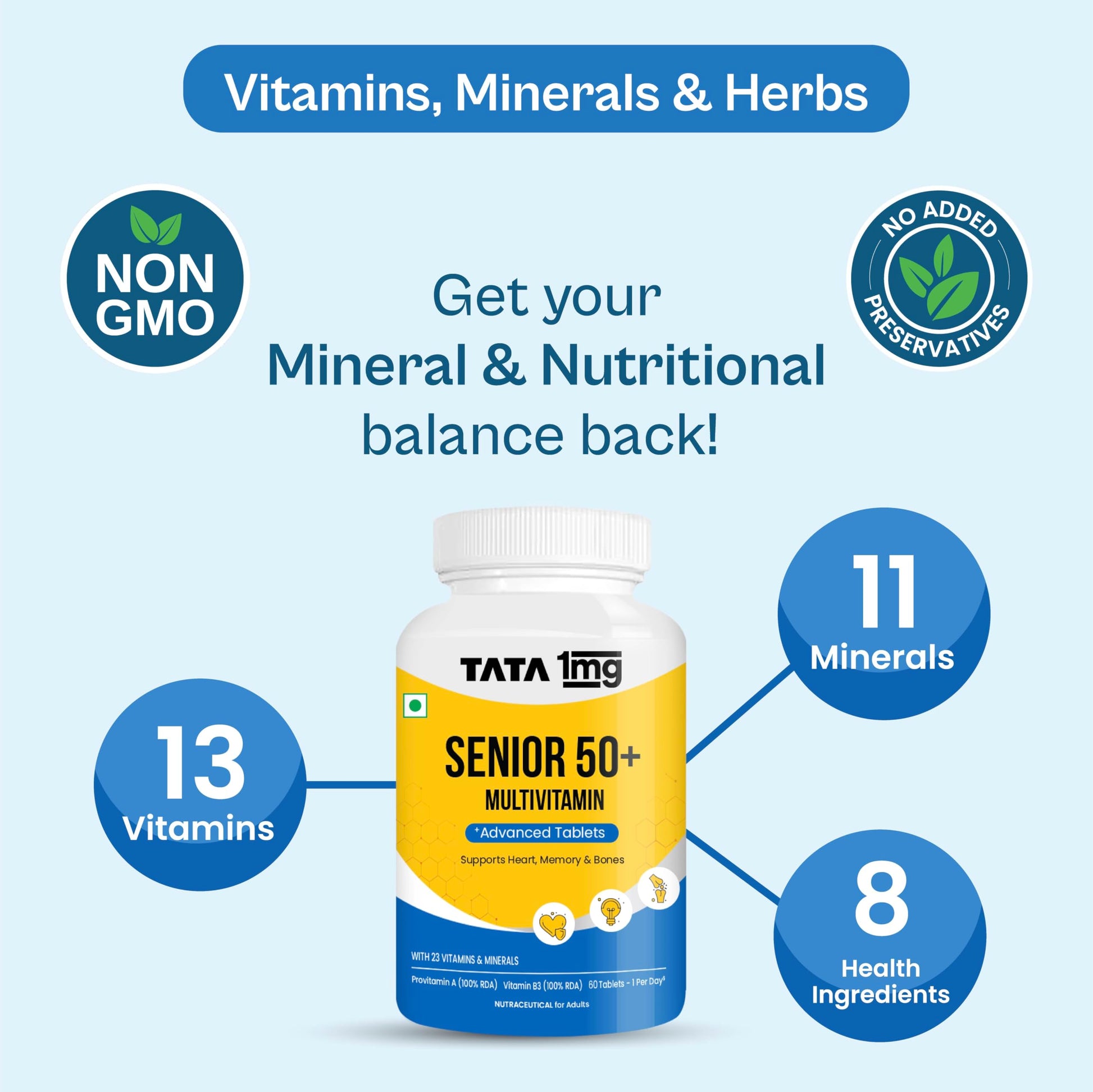 TATA 1MG Senior 50+ Multivitamin & Multimineral Veg Tablet, 24 Vitamins & Minerals - ingredients panel (14)