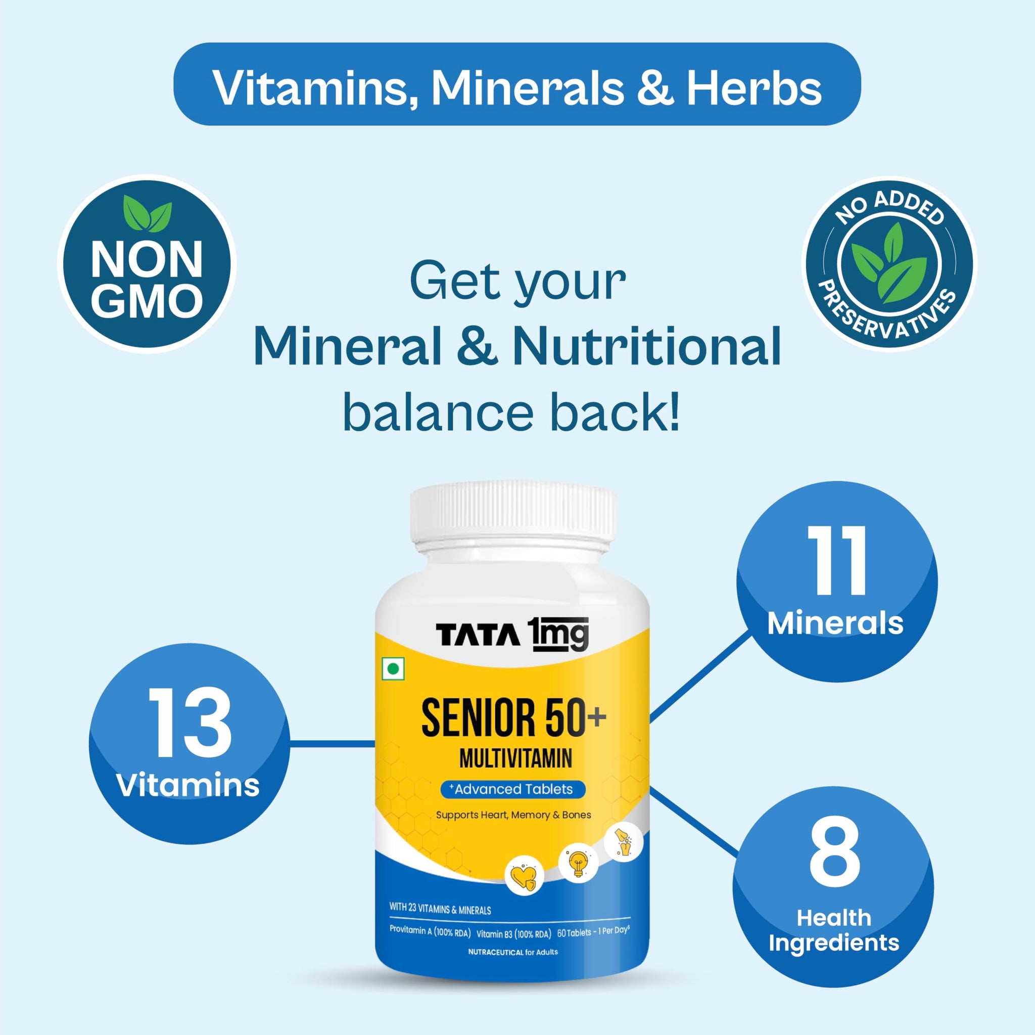 TATA 1MG Senior 50+ Multivitamin & Multimineral Veg Tablet, 24 Vitamins & Minerals - ingredients panel (14)