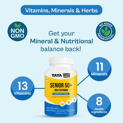 TATA 1MG Senior 50+ Multivitamin & Multimineral Veg Tablet, 24 Vitamins & Minerals - ingredients panel (14)