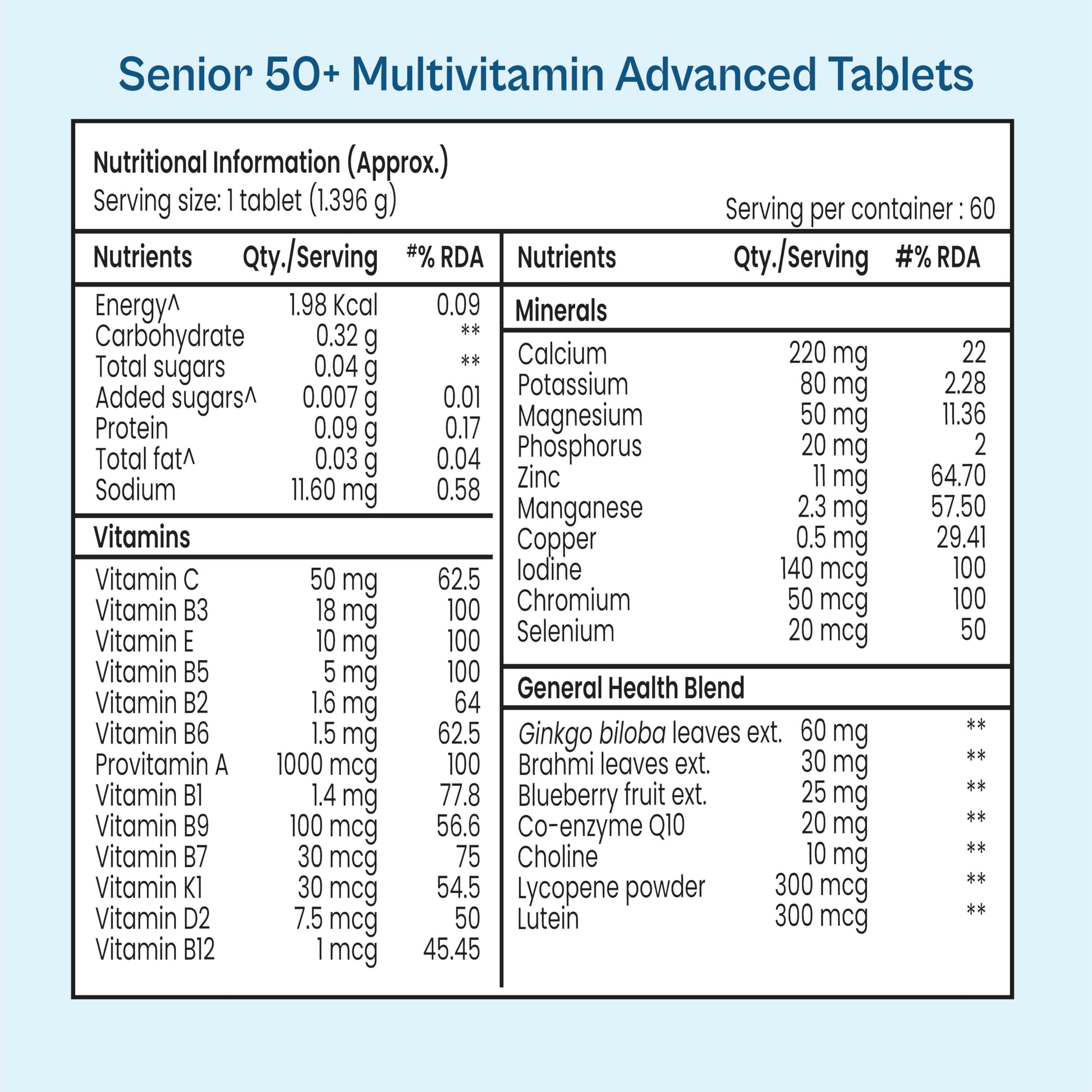 TATA 1MG Senior 50+ Multivitamin & Multimineral Veg Tablet, 24 Vitamins & Minerals - in use (16)