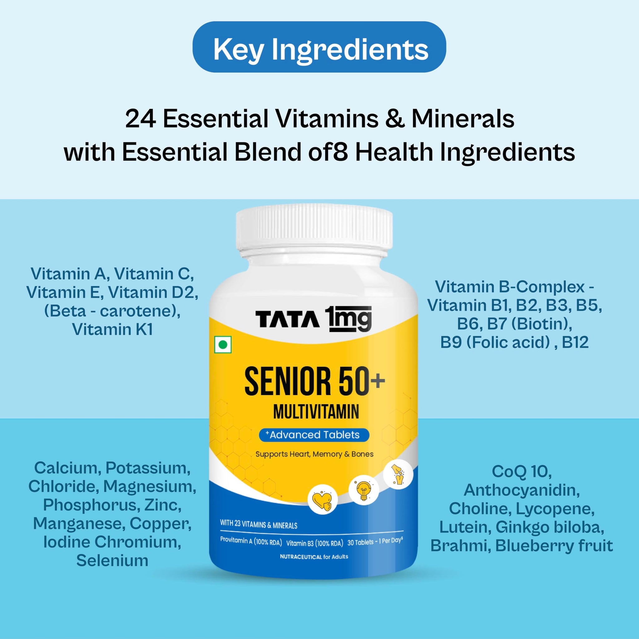TATA 1MG Senior 50+ Multivitamin & Multimineral Veg Tablet, 24 Vitamins & Minerals - ingredients panel