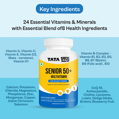 TATA 1MG Senior 50+ Multivitamin & Multimineral Veg Tablet, 24 Vitamins & Minerals - ingredients panel