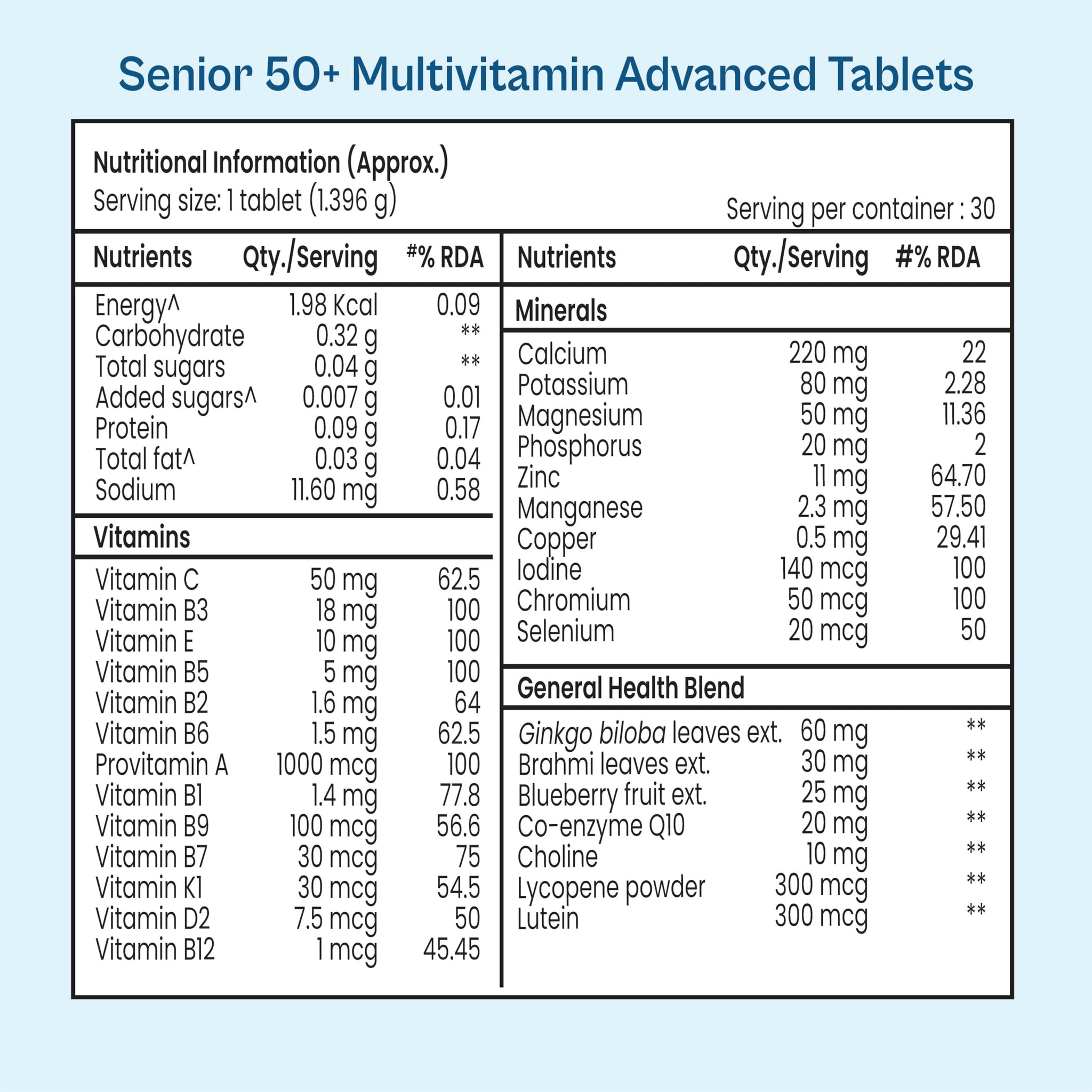 TATA 1MG Senior 50+ Multivitamin & Multimineral Veg Tablet, 24 Vitamins & Minerals - close-up detail
