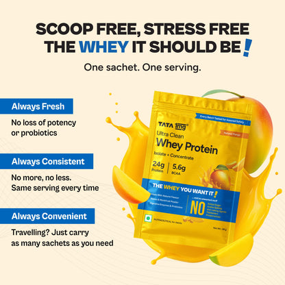 TATA 1MG Ultra Clean Whey Protein Concentrate Powder, 1kg, 24g Protein, 4.8g BCAA, 30B CFU Probiotics, 28 Sachets - in use (2