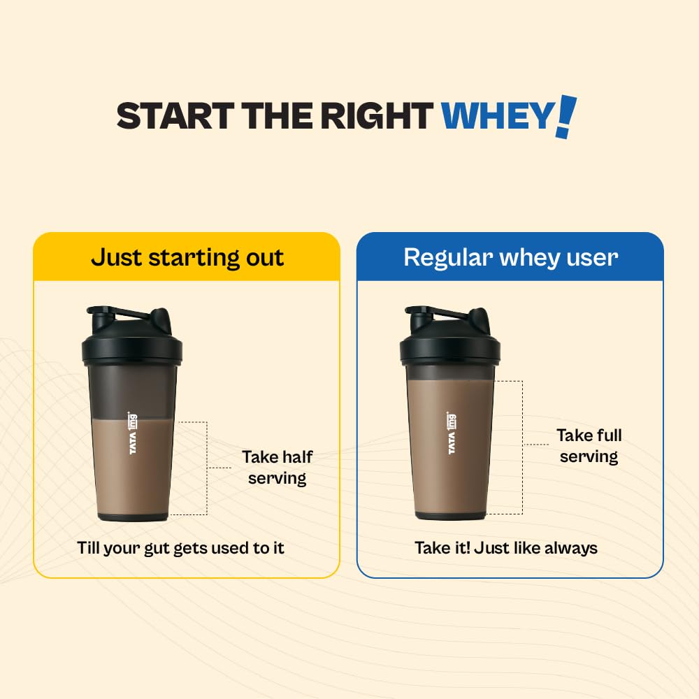 TATA 1MG Ultra Clean Whey Protein Concentrate Powder, 1kg, 24g Protein, 4.8g BCAA, 30B CFU Probiotics, 28 Sachets - in use (4
