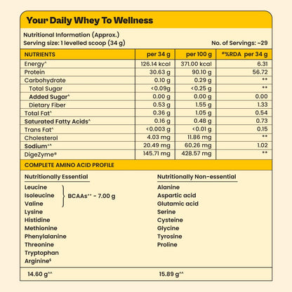 TATA 1MG Ultra Clean Whey Protein Concentrate Powder, 1kg, 24g Protein, 4.8g BCAA, 30B CFU Probiotics, 28 Sachets - ingredien