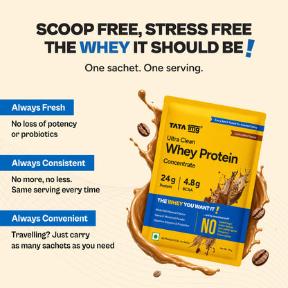TATA 1MG Ultra Clean Whey Protein Concentrate Powder, 1kg, 24g Protein, 4.8g BCAA, 30B CFU Probiotics, 28 Sachets - close-up
