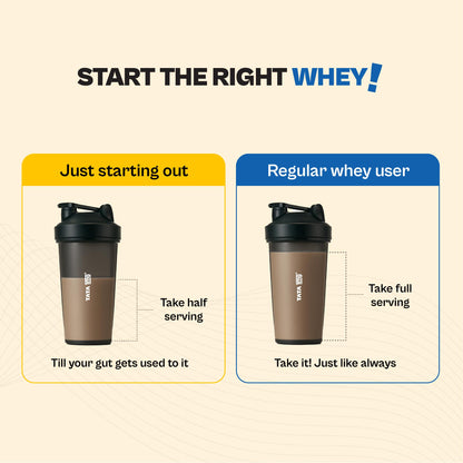 TATA 1MG Ultra Clean Whey Protein Concentrate Powder, 1kg, 24g Protein, 4.8g BCAA, 30B CFU Probiotics, 28 Sachets - in use
