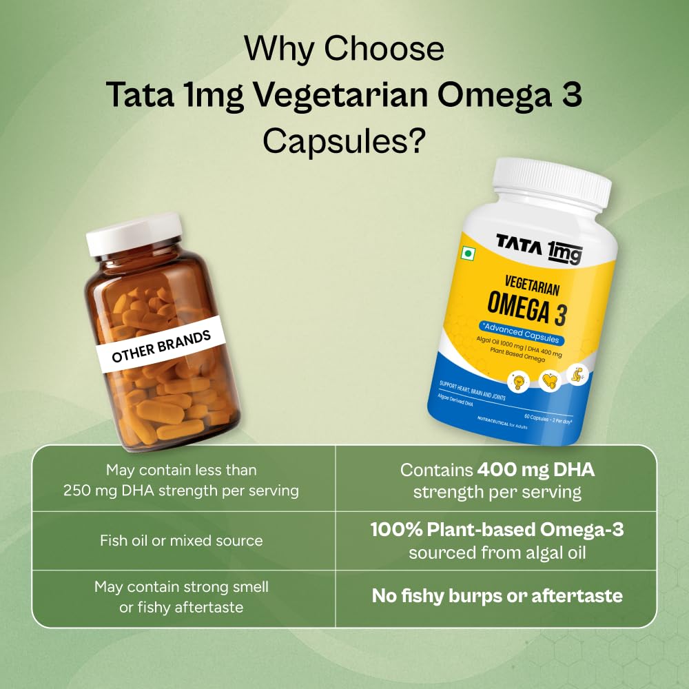 TATA 1MG Vegetarian Omega-3 Supplement, 60 Veg Capsules, 1000mg Algal Oil with 400mg DHA, Plant-Based, Adult - in use