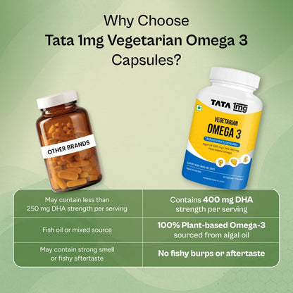 TATA 1MG Vegetarian Omega-3 Supplement, 60 Veg Capsules, 1000mg Algal Oil with 400mg DHA, Plant-Based, Adult - in use