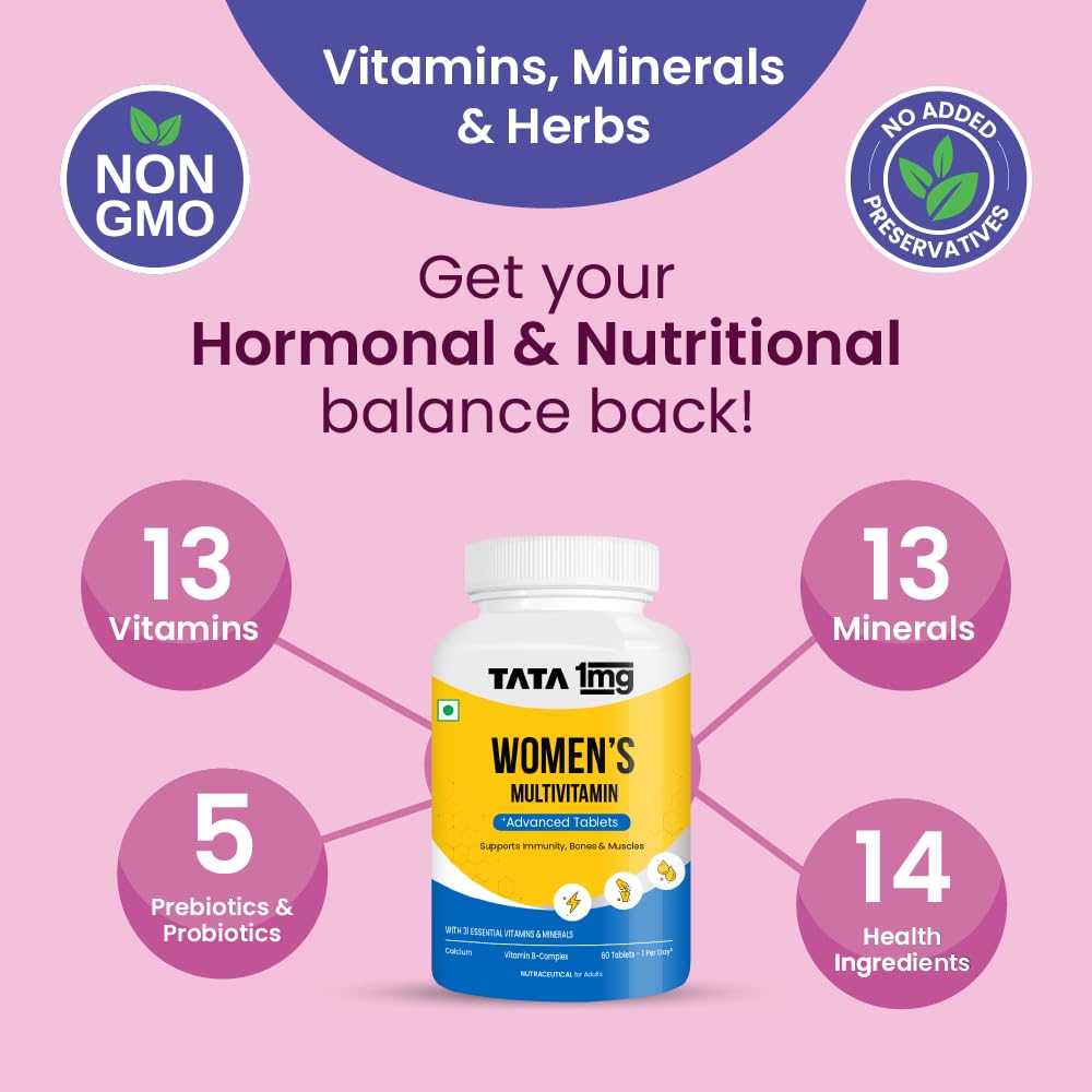 TATA 1MG Women's Multivitamin Dietary Supplement Veg Tablets with Zinc, Vitamin C, Calcium, Vitamin D & Iron, 52g - in use (1