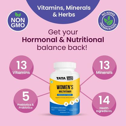 TATA 1MG Women's Multivitamin Dietary Supplement Veg Tablets with Zinc, Vitamin C, Calcium, Vitamin D & Iron, 52g - in use (1