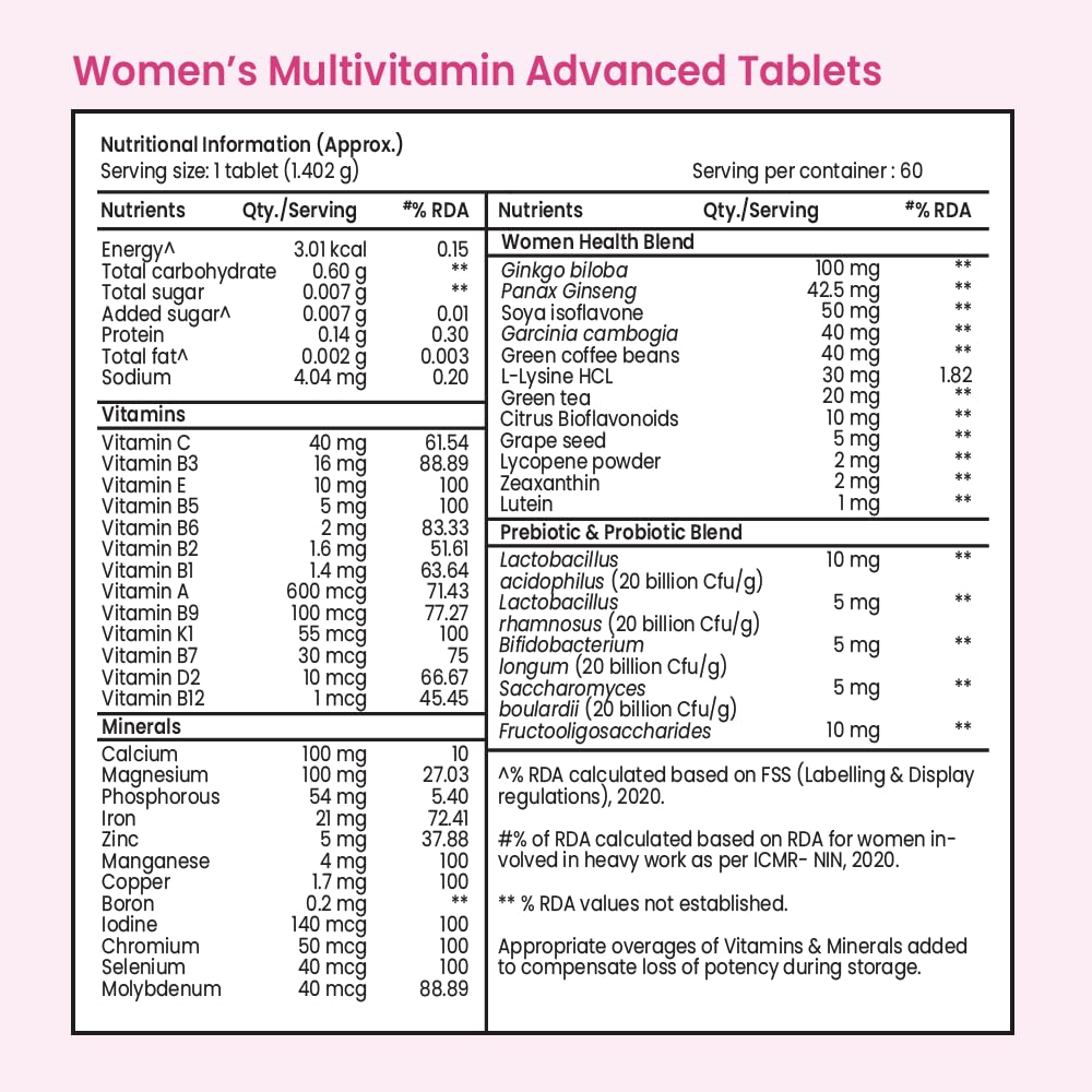 TATA 1MG Women's Multivitamin Dietary Supplement Veg Tablets with Zinc, Vitamin C, Calcium, Vitamin D & Iron, 52g - size and 