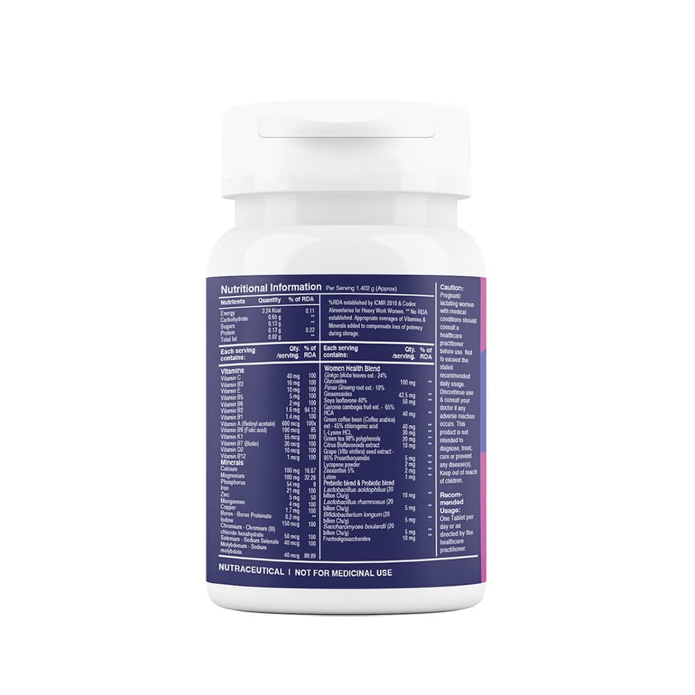 TATA 1MG Women's Multivitamin Dietary Supplement Veg Tablets with Zinc, Vitamin C, Calcium, Vitamin D & Iron, 52g - ingredien