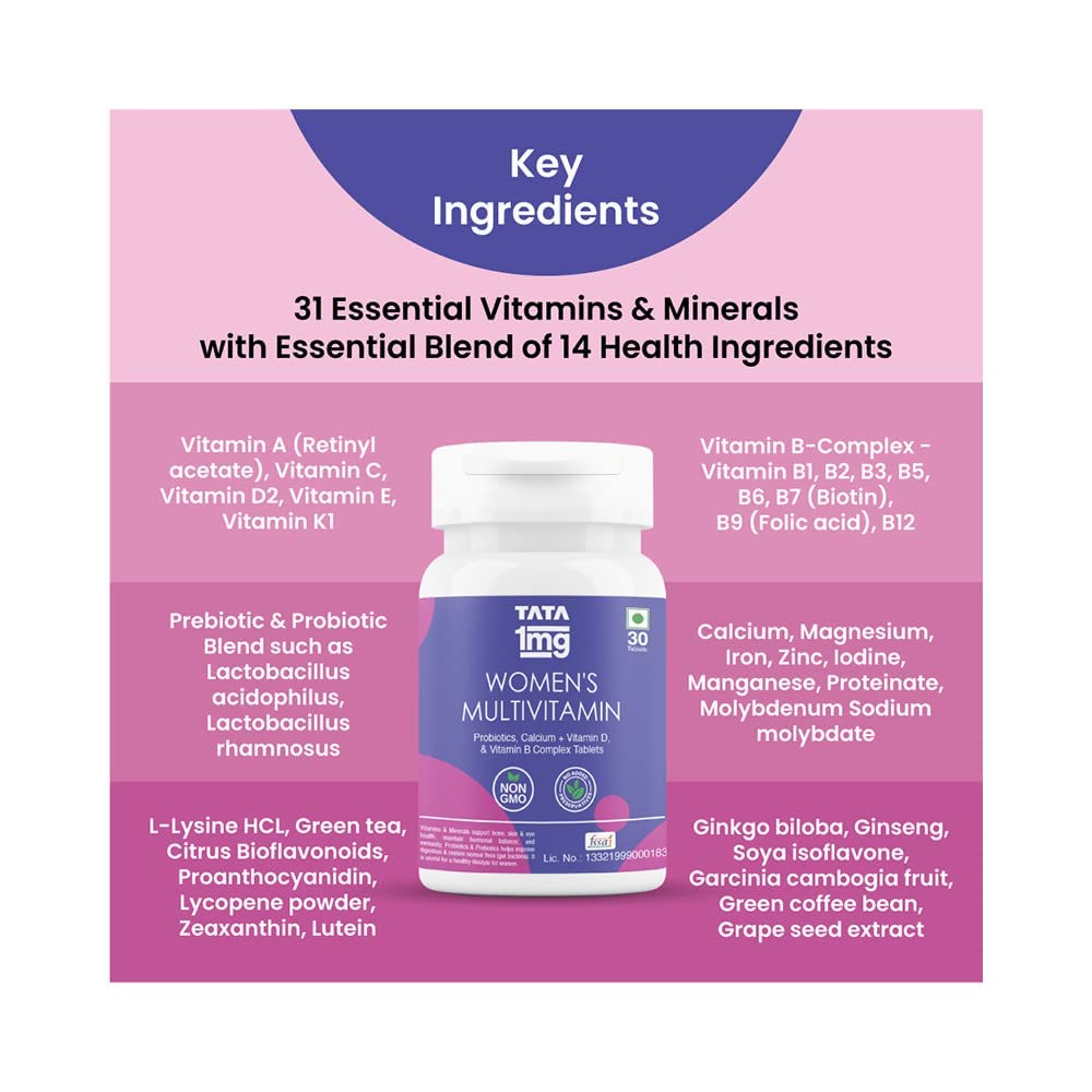 TATA 1MG Women's Multivitamin Dietary Supplement Veg Tablets with Zinc, Vitamin C, Calcium, Vitamin D & Iron, 52g - size and