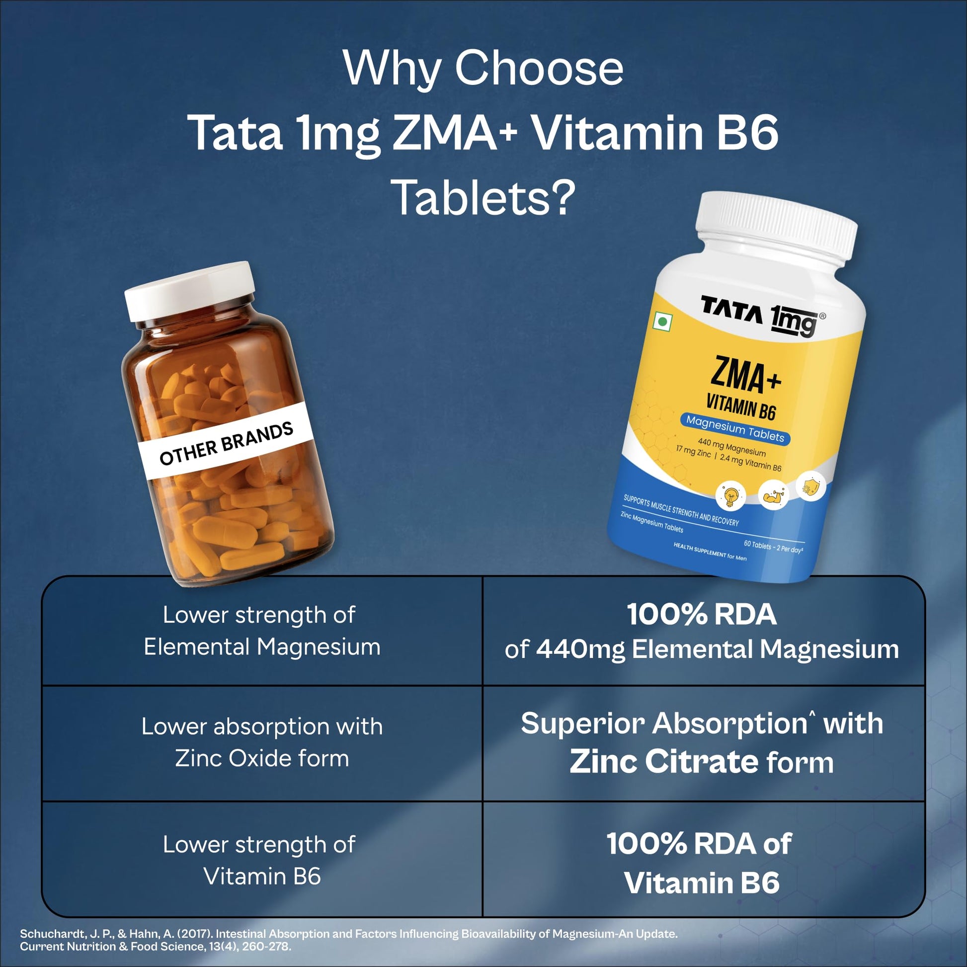 TATA 1MG ZMA+ Vitamin B6 Tablets, 60 Count, Mineral and Vitamin Supplement - back view