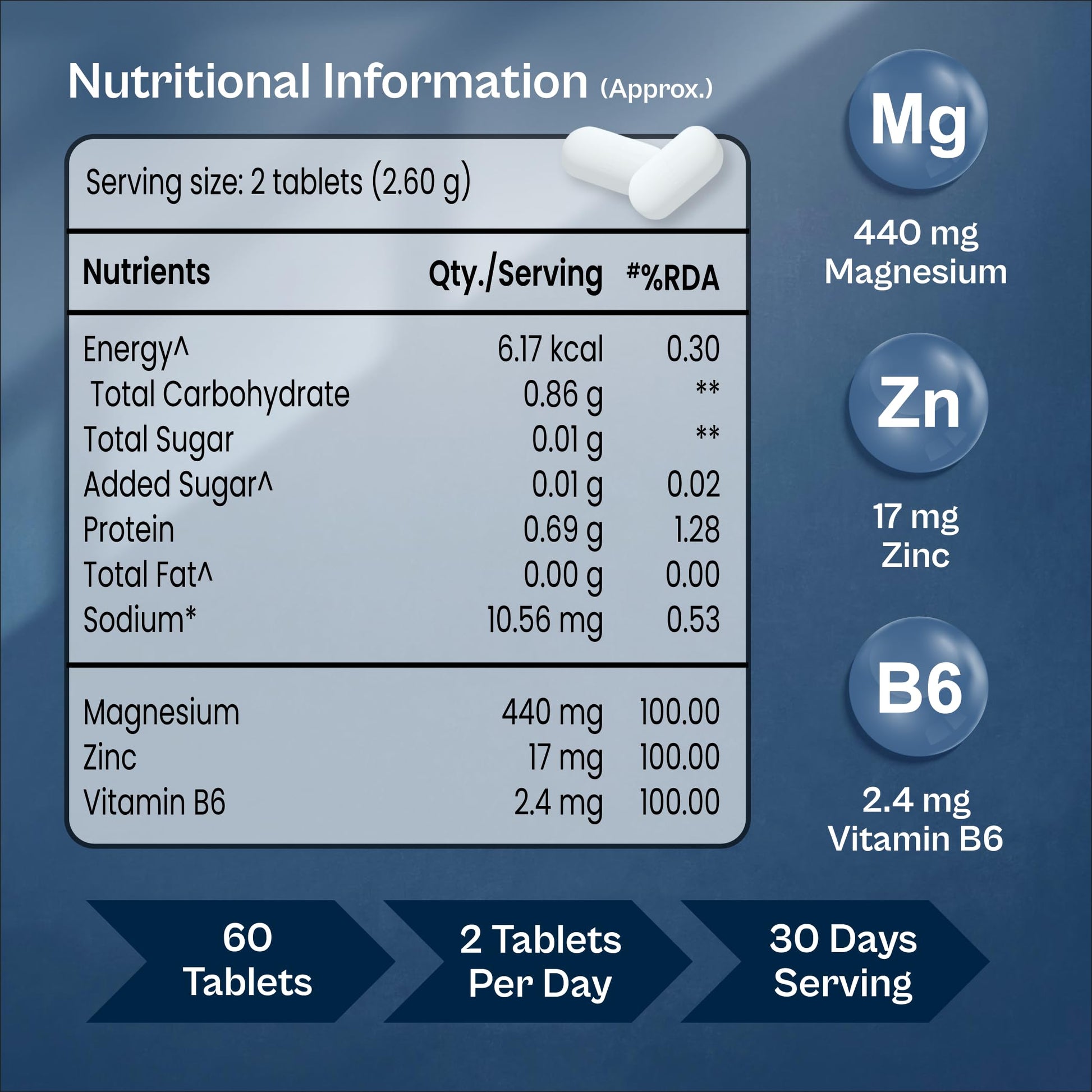 TATA 1MG ZMA+ Vitamin B6 Tablets, 60 Count, Mineral and Vitamin Supplement - size and scale