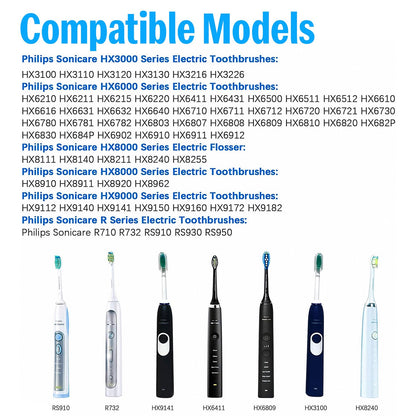 The AutoStory Oral-B Electric Toothbrush Replacement Charger, Universal Voltage 110-240V, Waterproof, Travel-Friendly, Compat