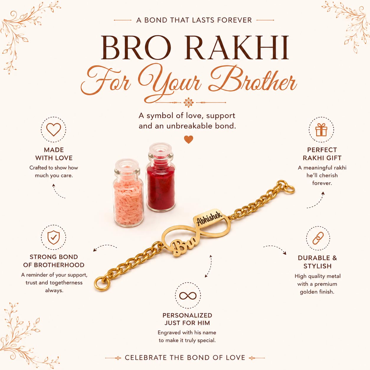 The Bae Gift Advocate Rudraksha Rakhi with Name | Personalized Name Rakhdi for Brother| Rakshabandhan Name Rudraksha Bracelet