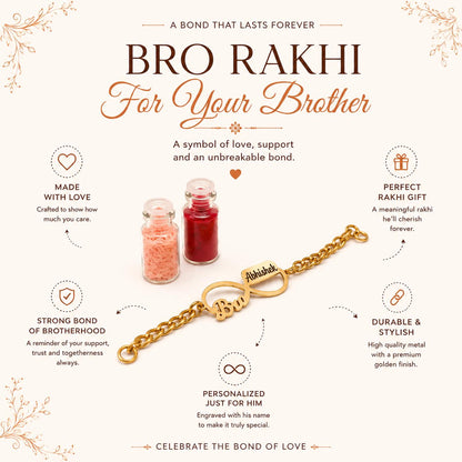 The Bae Gift Advocate Rudraksha Rakhi with Name | Personalized Name Rakhdi for Brother| Rakshabandhan Name Rudraksha Bracelet