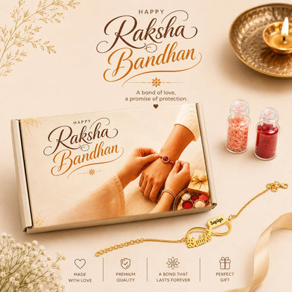 The Bae Gift Advocate Rudraksha Rakhi with Name | Personalized Name Rakhdi for Brother| Rakshabandhan Name Rudraksha Bracelet
