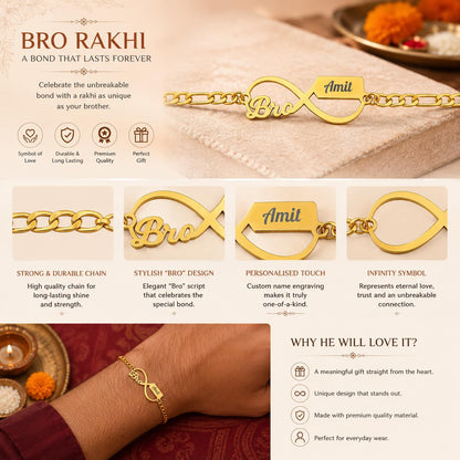 The Bae Gift Advocate Rudraksha Rakhi with Name | Personalized Name Rakhdi for Brother| Rakshabandhan Name Rudraksha Bracelet