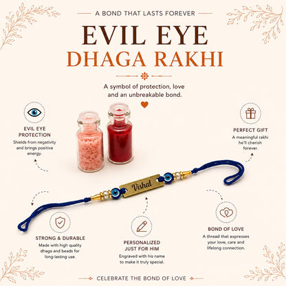 The Bae Gift Advocate Rudraksha Rakhi with Name | Personalized Name Rakhdi for Brother| Rakshabandhan Name Rudraksha Bracelet