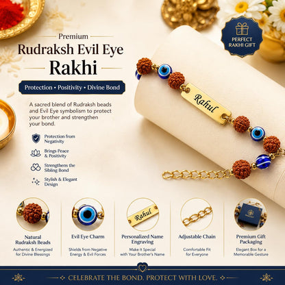 The Bae Gift Advocate Rudraksha Rakhi with Name | Personalized Name Rakhdi for Brother| Rakshabandhan Name Rudraksha Bracelet