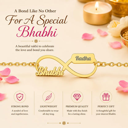 The Bae Gift Advocate Rudraksha Rakhi with Name | Personalized Name Rakhdi for Brother| Rakshabandhan Name Rudraksha Bracelet