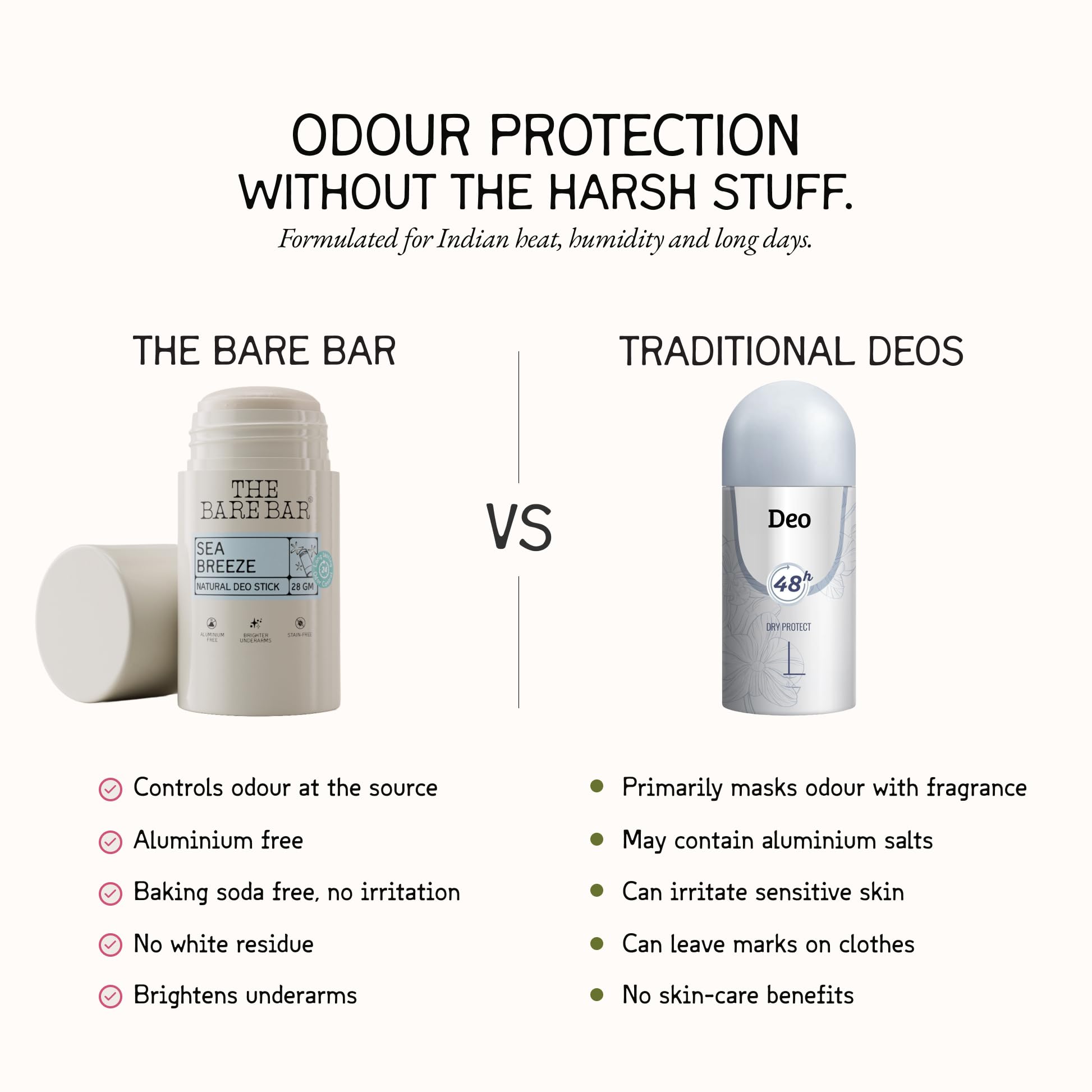 The Bare Bar Madurai Jasmine Natural Deodorant Stick, 28g, Aluminium-Free, Baking Soda-Free, Unisex - ingredients panel
