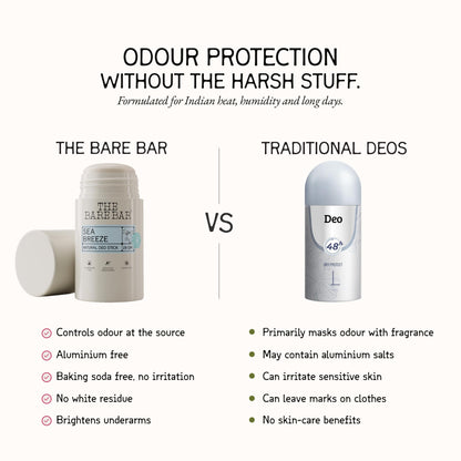 The Bare Bar Madurai Jasmine Natural Deodorant Stick, 28g, Aluminium-Free, Baking Soda-Free, Unisex - ingredients panel