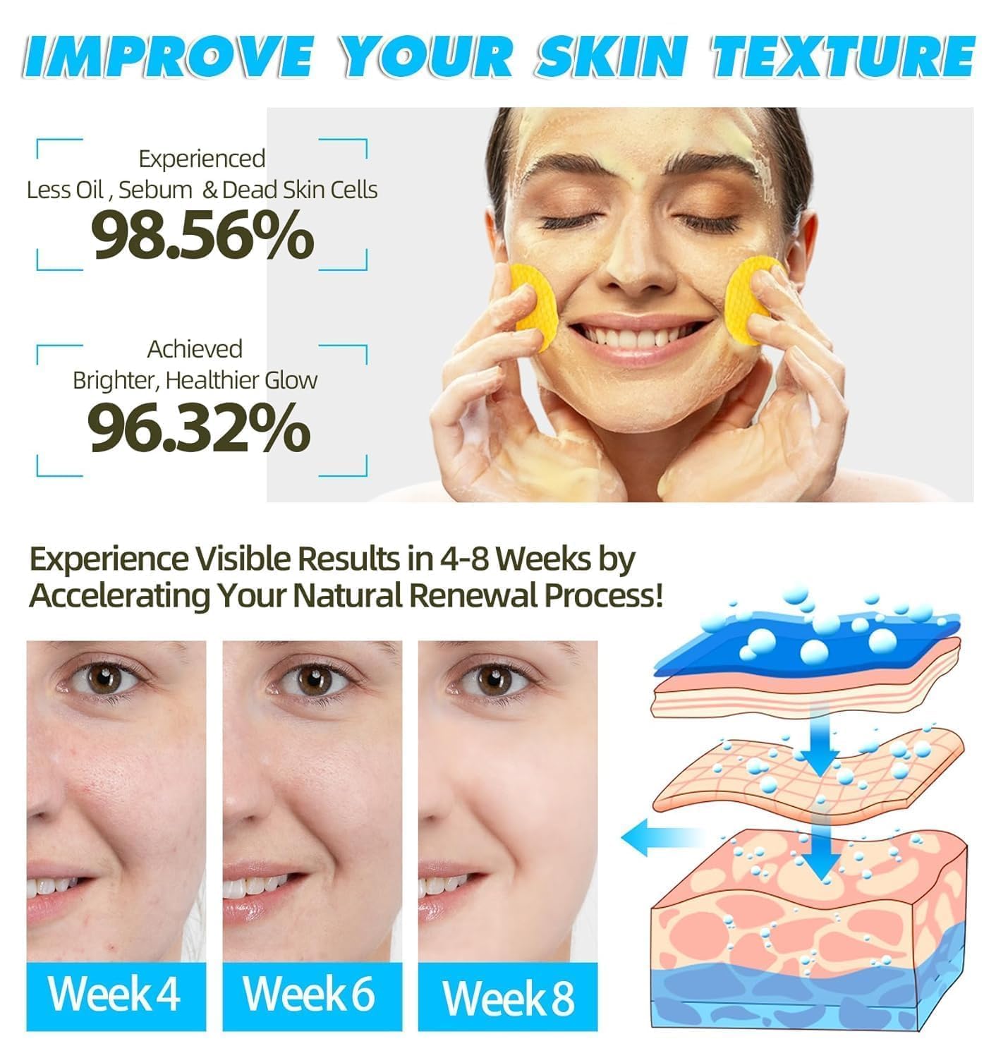 THE CLOTHING DOOR Hydrogel Face Mask, 34ml, Overnight Sheet Mask - Cold Face Mask for Women - back view (20)