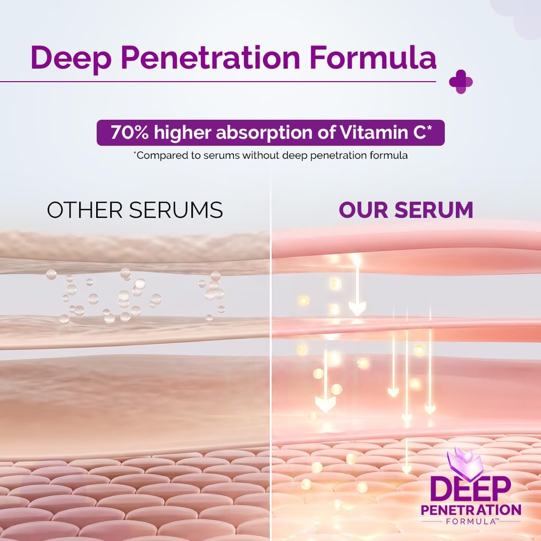The Derma Co 10% Vitamin C Face Serum with 5% Niacinamide and Hyaluronic Acid - label detail (11)