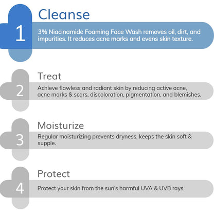 The Derma Co 3% Niacinamide Foaming Face Wash, 100 ml, for All Skin Types - label detail