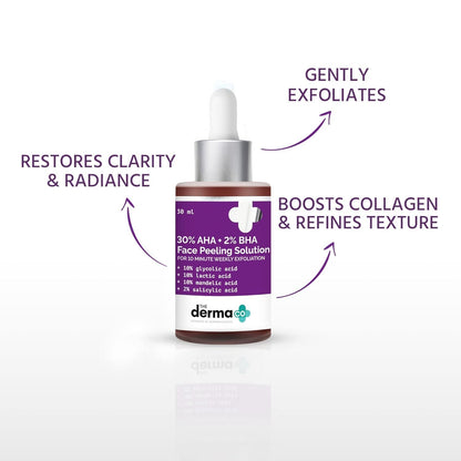 The Derma Co 30% AHA + 2% BHA Peeling Solution, 30 ml, Facial Exfoliant Serum - back view