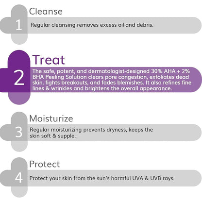 The Derma Co 30% AHA + 2% BHA Peeling Solution, 30 ml, Facial Exfoliant Serum - packaging