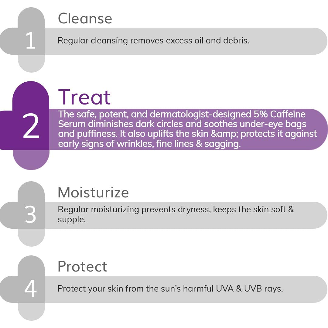 The Derma Co 5% Caffeine Under Eye Serum with Retinol & Peptide, 15ml Face Serum - label detail