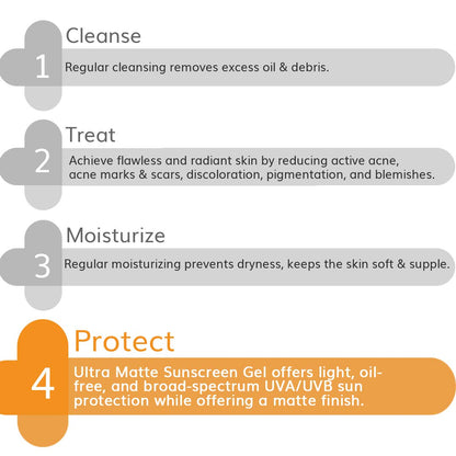 The Derma Co Ultra Matte Sunscreen Gel with SPF 60 PA+++, 50g, Oil-Free Facial Sunscreen for All Skin Types - packaging