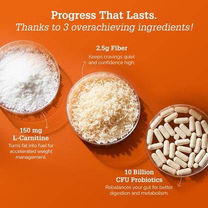 The Healthspan Co. Relief From Digestive Issues,Gas,Bloating,Acidity & Constipation|3 Bn Cfu Of Probiotic|Digestive Enzymes &