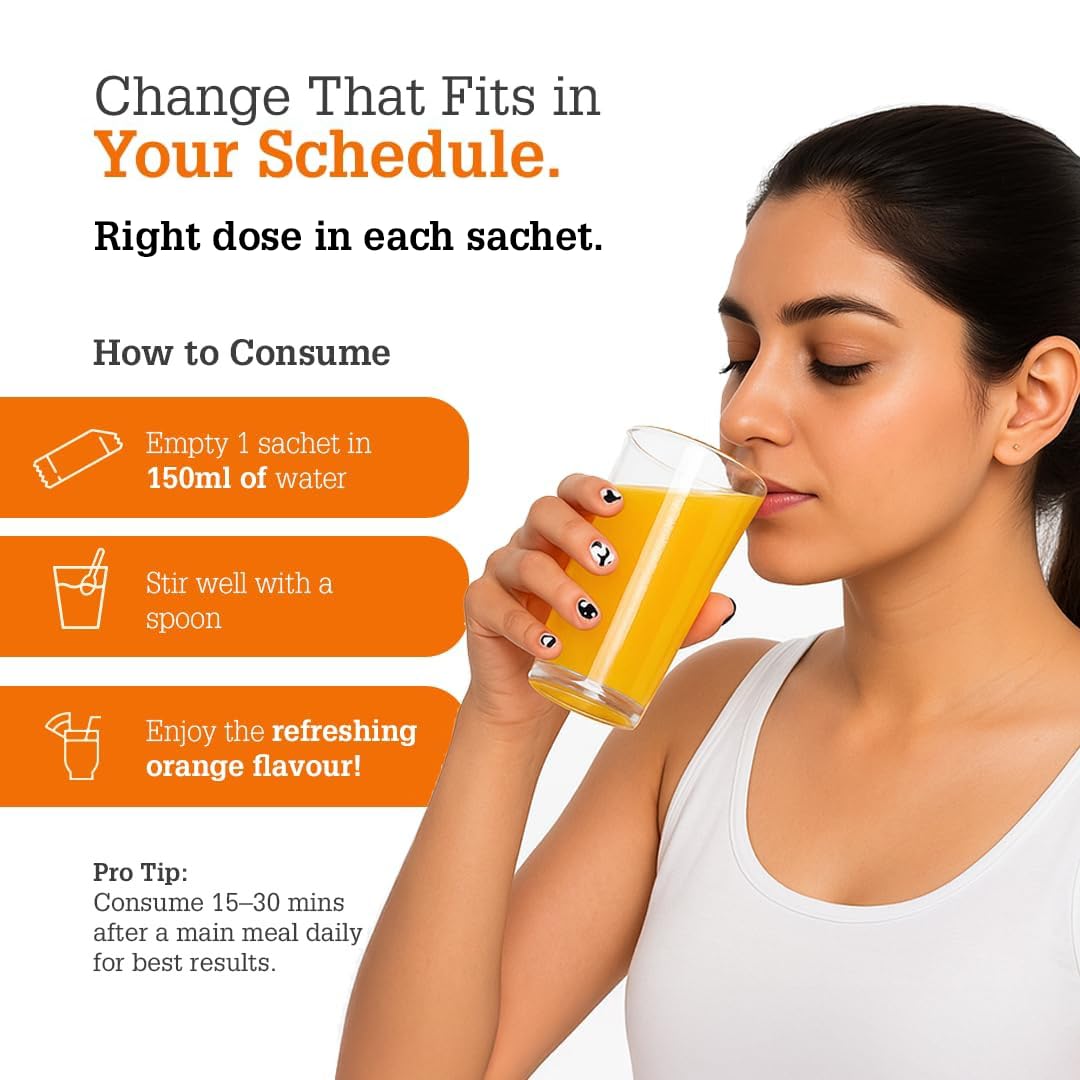 The Healthspan Co. Relief From Digestive Issues,Gas,Bloating,Acidity & Constipation|3 Bn Cfu Of Probiotic|Digestive Enzymes &