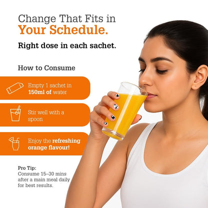 The Healthspan Co. Relief From Digestive Issues,Gas,Bloating,Acidity & Constipation|3 Bn Cfu Of Probiotic|Digestive Enzymes &