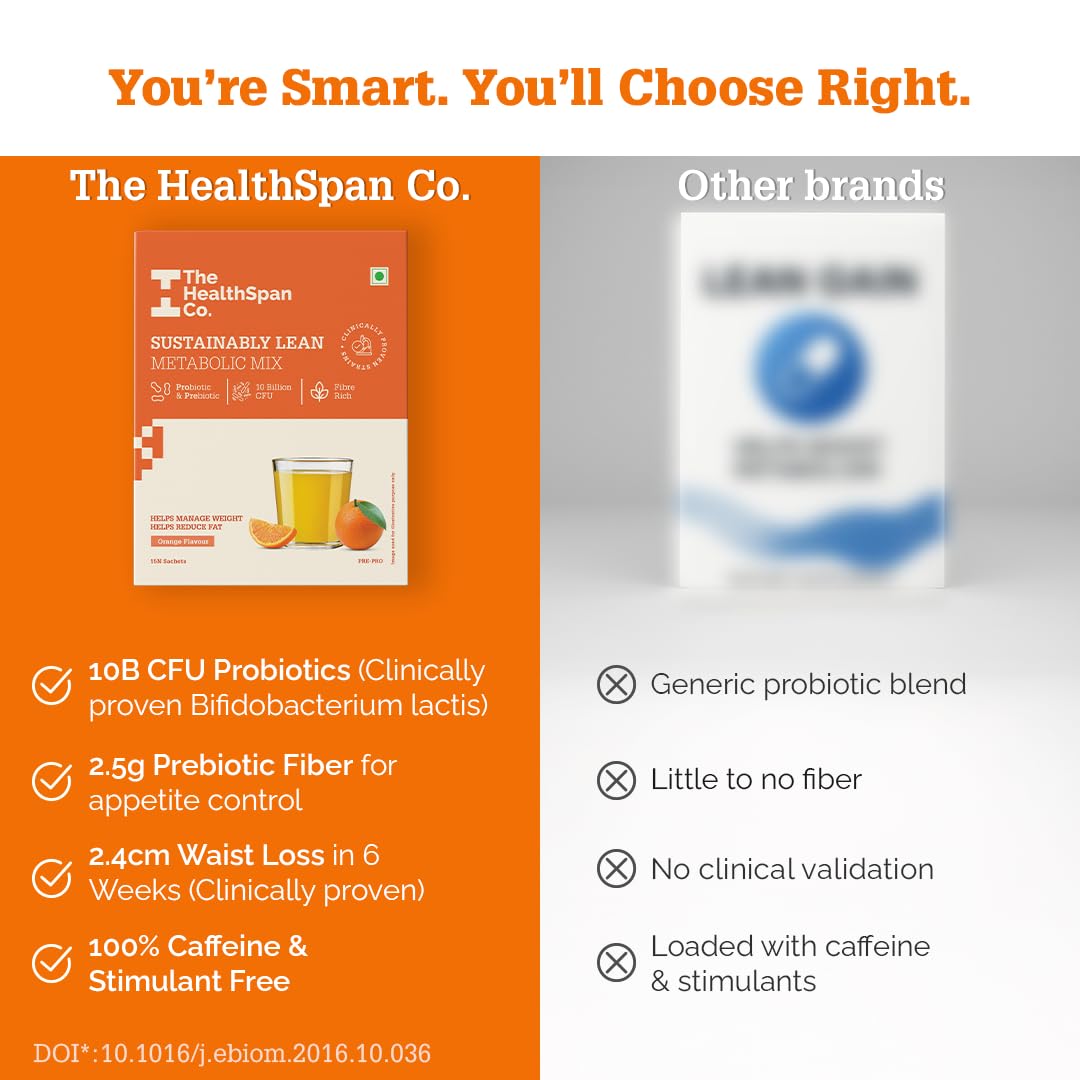 The Healthspan Co. Relief From Digestive Issues,Gas,Bloating,Acidity & Constipation|3 Bn Cfu Of Probiotic|Digestive Enzymes &