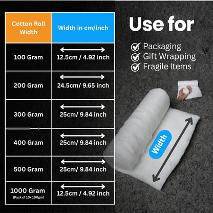 The Hobby Bounty Pure Cotton Roll, Cotton, Multi-Use Cotton Pads for Skincare, Baby Care, and Makeup Removal - label detail (