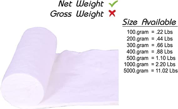 The Hobby Bounty Pure Cotton Roll, Cotton, Multi-Use Cotton Pads for Skincare, Baby Care, and Makeup Removal - ingredients pa