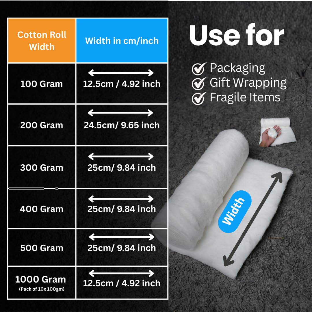 The Hobby Bounty Pure Cotton Roll, Cotton, Multi-Use Cotton Pads for Skincare, Baby Care, and Makeup Removal - ingredients pa
