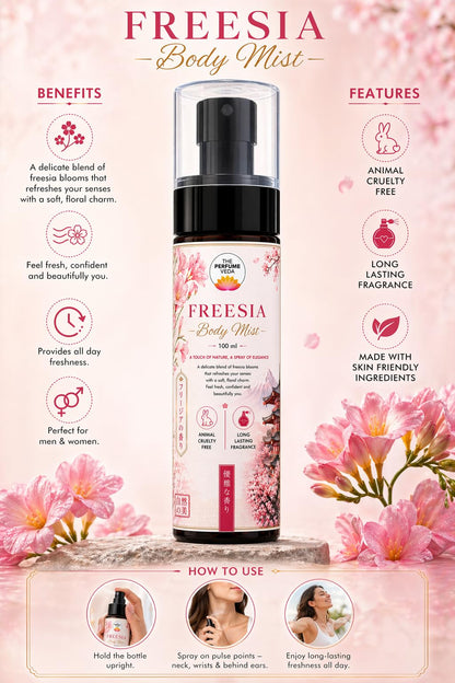 THE PERFUME VEDA Freesia Body Mist 100 ml - Floral Body Spray for Women - packaging