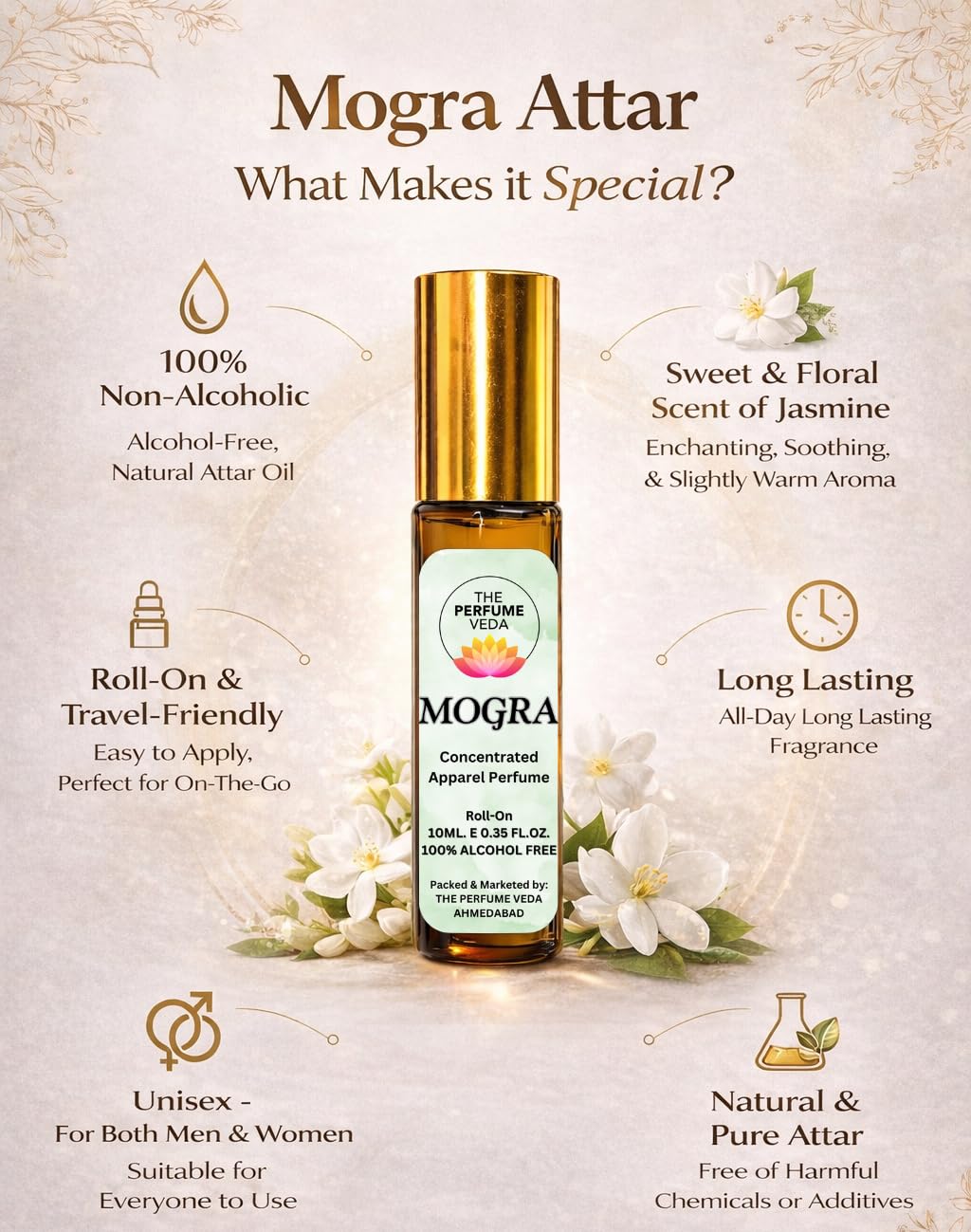 THE PERFUME VEDA Mogra (Jasmine) Attar, 10ml, Non-Alcoholic Roll-On Perfume Oil for Men and Women - packaging