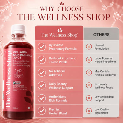 The Wellness Shop Collagen Juice with Biotin, Hyaluronic Acid & Vitamin C, 500ml Liquid Supplement - in use