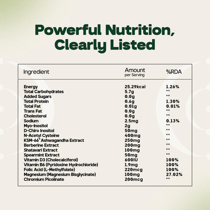 Three65 Hormonal Balance Pro Dietary Supplement, Myo-Inositol 40:1 with D-Chiro Inositol, 60-Day Supply - ingredients panel